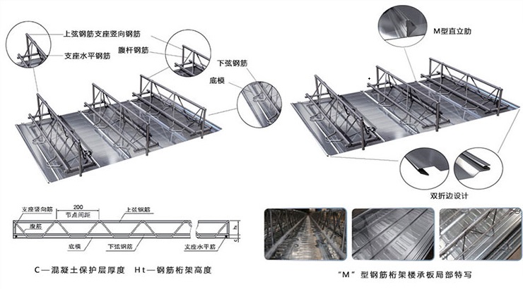 寶潤達(dá)桁架樓承板產(chǎn)品細(xì)節(jié)
