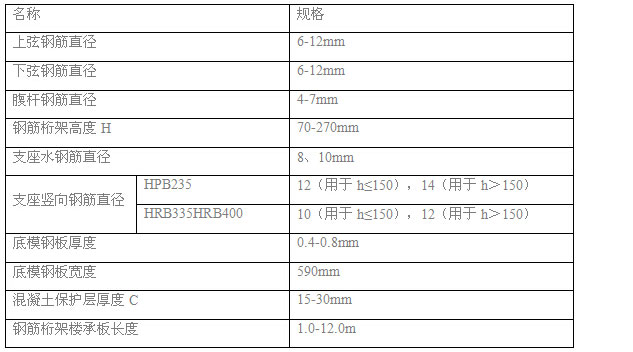 鋼筋桁架樓承板鋼筋型號參數